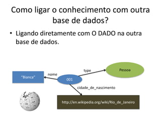 Como ligar o conhecimento com outra
base de dados?
“Bianca”
001
Pessoa
nome
cidade_de_nascimento
type
• Ligando diretamente com O DADO na outra
base de dados.
http://en.wikipedia.org/wiki/Rio_de_Janeiro
 