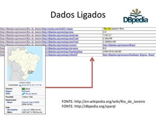 Dados Ligados
FONTE: http://en.wikipedia.org/wiki/Rio_de_Janeiro
FONTE: http://dbpedia.org/sparql
 