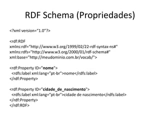 RDF Schema (Propriedades)
<?xml version=“1.0”?>
<rdf:RDF
xmlns:rdf=“http://www.w3.org/1999/02/22-rdf-syntax-ns#"
xmlns:rdfs="http://www.w3.org/2000/01/rdf-schema#"
xml:base="http://meudominio.com.br/vocab/">
<rdf:Property ID=”nome">
<rdfs:label xml:lang=”pt-br">nome</rdfs:label>
</rdf:Property>
<rdf:Property ID=”cidade_de_nascimento">
<rdfs:label xml:lang=”pt-br">cidade de nascimento</rdfs:label>
</rdf:Property>
</rdf:RDF>
 