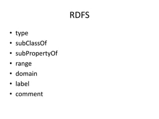RDFS
• type
• subClassOf
• subPropertyOf
• range
• domain
• label
• comment
 