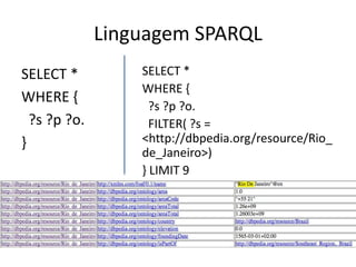 Linguagem SPARQL
SELECT *
WHERE {
?s ?p ?o.
}
SELECT *
WHERE {
?s ?p ?o.
FILTER( ?s =
<http://dbpedia.org/resource/Rio_
de_Janeiro>)
} LIMIT 9
 