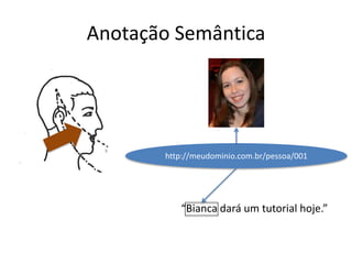 Anotação Semântica
“Bianca dará um tutorial hoje.”
http://meudominio.com.br/pessoa/001
 
