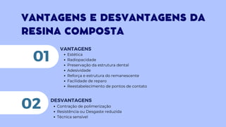 VANTAGENS E DESVANTAGENS DA
RESINA COMPOSTA
Estética
Radiopacidade
Preservação da estrutura dental
Adesividade
Reforça e estrutura do remanescente
Facilidade de reparo
Reestabelecimento de pontos de contato
VANTAGENS
01
Contração de polimerização
Resistência ou Desgaste reduzida
Técnica sensível
DESVANTAGENS
02
 