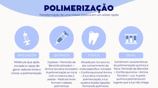 POLIMERIZAÇÃO
INICIADOR QUÍMICA FÍSICA DUAL
Transformação de uma massa plástica em um sólido rígido
Molécula que após
iniciada é capaz de
gerar radicais livres e
iniciar a polimerização
2 pastas = Peróxido de
Benzoila (ativador) +
Amina terciária (iniciador).
A polimerização se inicia
com a mistura das 2
pastas - Radicais livres
formam cadeias
poliméricas
Ativada por luz azul ou
por comprimento de
onda específico. Iniciador
= Conforoquinona/ Amina
- A luz ativa iniciando a
polimerização, a luz
quebra duplas ligações
formando polímeros
Combinam características
da polimerização química e
física. Peróxido de Benzoila
+ Conforoquinona + Amina
Terciária + Luz. A parte
química polimeriza em
lugares que a luz não chega
 