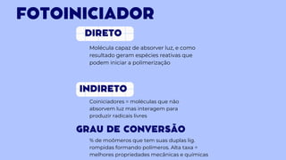 INDIRETO
Molécula capaz de absorver luz, e como
resultado geram espécies reativas que
podem iniciar a polimerização
Coiniciadores = moléculas que não
absorvem luz mas interagem para
produzir radicais livres
DIRETO
FOTOINICIADOR
GRAU DE CONVERSÃO
% de moômeros que tem suas duplas lig.
rompidas formando polímeros. Alta taxa =
melhores propriedades mecânicas e químicas
 
