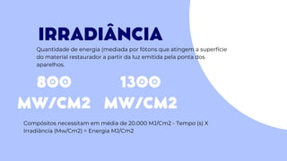 IRRADIÂNCIA
800
MW/CM2
1300
MW/CM2
Quantidade de energia (mediada por fótons que atingem a superfície
do material restaurador a partir da luz emitida pela ponta dos
aparelhos.
Compósitos necessitam em média de 20.000 MJ/Cm2 - Tempo (s) X
Irradiância (Mw/Cm2) = Energia MJ/Cm2
 