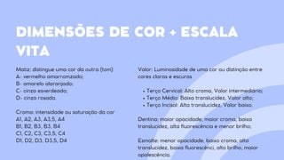 DIMENSÕES DE COR + ESCALA
VITA
Matiz: distingue uma cor da outra (tom)
A- vermelho amarromzado;
B- amarelo alaranjado;
C- cinza esverdeado;
D- cinza rosado.
Croma: intensidade ou saturação da cor
A1, A2, A3, A3,5, A4
B1, B2, B3, B3, B4
C1, C2, C3, C3,5, C4
D1, D2, D3, D3,5, D4
Valor: Luminosidade de uma cor ou distinção entre
cores claras e escuras
Terço Cervical: Alto croma, Valor intermediário;
Terço Médio: Baixa translucidez, Valor alto;
Terço Incisal: Alta translucidez, Valor baixo.
Dentina: maior opacidade, maior croma, baixa
translucidez, alta fluorescência e menor brilho;
Esmalte: menor opacidade, baixo croma, alta
translucidez, baixa fluorescênci, alto brilho, maior
opalescência.
 
