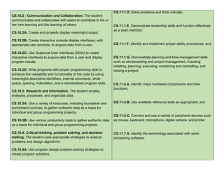 COMP S_S HIGH SCHOOL ggggggggggggggggggg | PPT