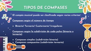 COMPÁS SIMPLE.pptx
