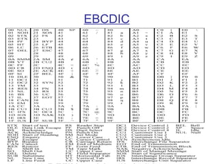 EBCDIC

 