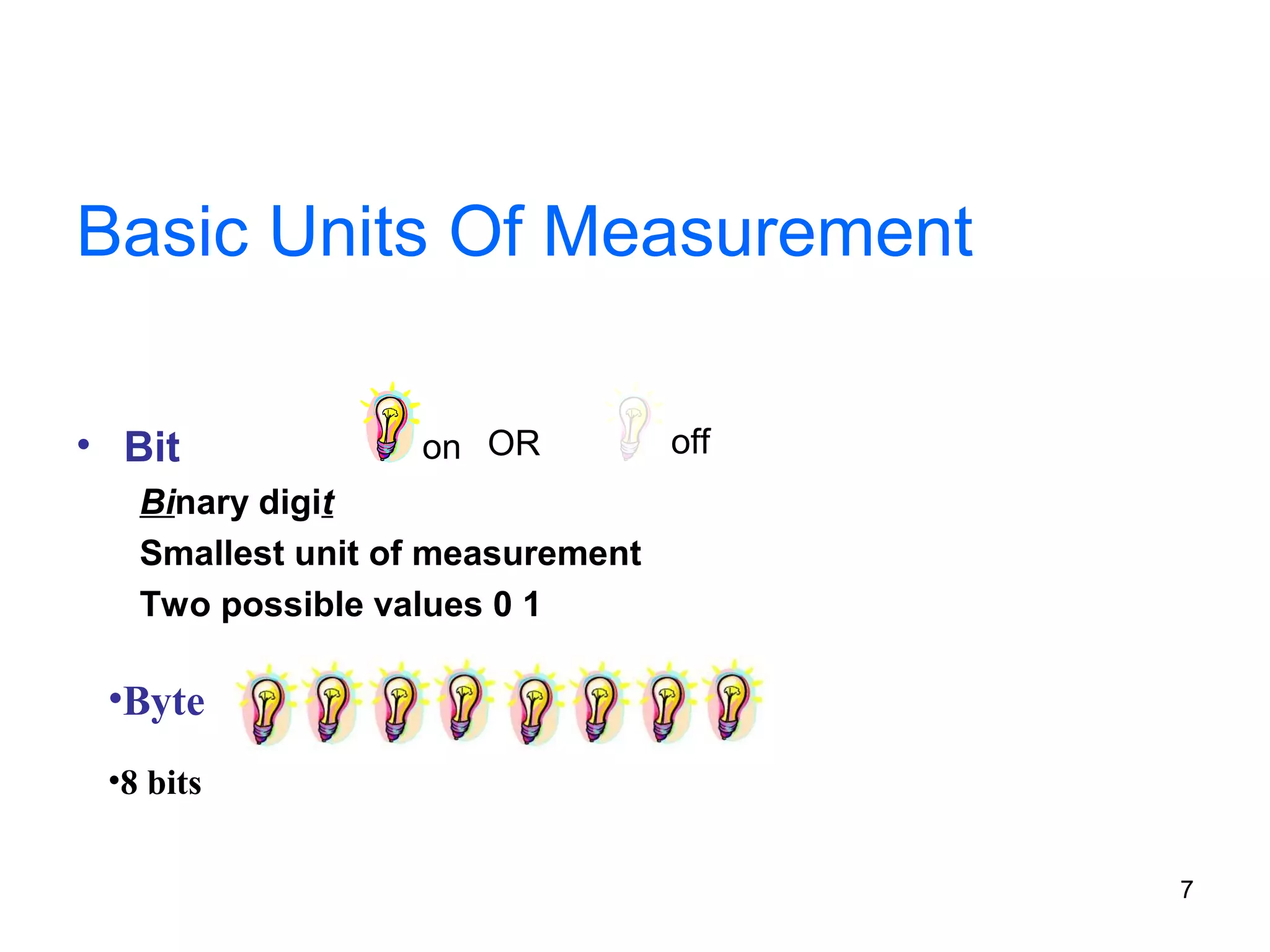 Basic Units Of Measurement
• Bit

on OR

off

Binary digit
Smallest unit of measurement
Two possible values 0 1

•Byte
•8 bits
7

 