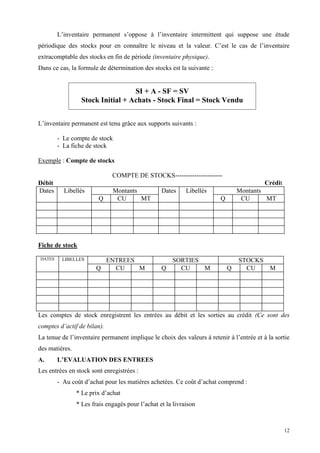 12
L’inventaire permanent s’oppose à l’inventaire intermittent qui suppose une étude
périodique des stocks pour en connaître le niveau et la valeur. C’est le cas de l’inventaire
extracomptable des stocks en fin de période (inventaire physique).
Dans ce cas, la formule de détermination des stocks est la suivante :
L’inventaire permanent est tenu grâce aux supports suivants :
- Le compte de stock
- La fiche de stock
Exemple : Compte de stocks
Débit
COMPTE DE STOCKS----------------------
Crédit
Dates Libellés Montants Dates Libellés Montants
Q CU MT Q CU MT
Fiche de stock
DATES LIBELLES ENTREES SORTIES STOCKS
Q CU M Q CU M Q CU M
Les comptes de stock enregistrent les entrées au débit et les sorties au crédit (Ce sont des
comptes d’actif de bilan).
La tenue de l’inventaire permanent implique le choix des valeurs à retenir à l’entrée et à la sortie
des matières.
A. L’EVALUATION DES ENTREES
Les entrées en stock sont enregistrées :
- Au coût d’achat pour les matières achetées. Ce coût d’achat comprend :
* Le prix d’achat
* Les frais engagés pour l’achat et la livraison
SI + A - SF = SV
Stock Initial + Achats - Stock Final = Stock Vendu
 