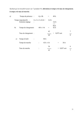 21
Sachant qu’on travaille 6 jours sur 7 pendant 8 h, déterminez le temps et le taux de chargement,
le temps et le taux de marche.
a) Temps de présence : 6j x 8h = 48 h
Temps improductifs : 6 x 2 x 2 x 0,1h = 2,4 h
Entretien réglage : 3,6 h
----
06 h
b) Temps de chargement: 48 h - 6 h = 42 h
42 7
Taux de chargement : = 0,875 soit
48 8
c) Temps d’arrêt : 06 h
Temps de marche : 42 h - 6 h = 36 h
36 6
Taux de marche : = 0,857 soit
42 7
 