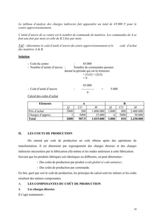 30
Le tableau d’analyse des charges indirectes fait apparaître un total de 45.000 F pour le
centre approvisionnement.
L’unité d’œuvre de ce centre est le nombre de commande de matières. Les commandes de A se
font une fois par mois et celle de B 2 fois par mois.
TAF : déterminez le coût d’unité d’œuvre du centre approvisionnement et le coût d’achat
des matières A & B.
Solution
- Coût du centre : 45.000
- Nombre d’unités d’œuvre : Nombre de commandes passées
durant la période qui est le trimestre
= (1x3) + (2x3)
= 9
45.000
- Coût d’unité d’œuvre : = 5.000
9
Calcul des coûts d’achat
Eléments A B
Q CU M Q CU M
Prix d’achat 2000 500 1.000.000 3.000 800 2.400.000
Charges d’approv. 3 5000 15.000 6 5000 30.000
Total 2000 507.5 1.015.000 3.000 810 2.430.000
II. LES COUTS DE PRODUCTION
On entend par coût de production un coût obtenu après des opérations de
transformation. Il est déterminé par regroupement des charges directes et des charges
indirectes nécessitées par la fabrication elle-même et les stades antérieurs à cette fabrication.
Suivant que les produits fabriqués soit identiques ou différents, on peut déterminer :
- Des coûts de production par produit (coût global et coût unitaire) ;
- Des coûts de production par commande.
En fait, quel que soit le coût de production, les principes de calcul sont les mêmes et les coûts
résultent des mêmes composantes.
A. LES COMPOSANTES DU COÛT DE PRODUCTION
1. Les charges directes
Il s’agit notamment :
 