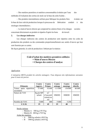 31
- Des matières premières et matières consommables évaluées par l’une des
méthodes d’évaluation des sorties de stock sur la base du coût d’achat ;
- Des produits intermédiaires utilisés pour fabriquer les produits finis évalués sur
la base de leur coût de production lorsque le processus de fabrication conduit à des
stockages intermédiaires ;
- La main-d’œuvre directe qui comprend les salaires bruts et les charges sociales
concernant directement un produit et répartis d’après les bons de travail.
2. Les charges indirectes
Les charges indirectes des centres de production sont réparties entre les coûts de
production des produits ou des commandes proportionnellement aux unités d’œuvre qui leur
sont fournies par ce centre.
De façon générale, le coût de production s’obtient par la relation :
Application
L’entreprise BETA produit les articles ménagers. Vous disposez des informations suivantes
pour le mois de janvier.
Eléments
Centre
Approv.
Centre
Prépar.
Centre
usinage
Centre
montage
Centre
distrib.
Totaux après répartition
secondaire
57.000 16.800 115.000 130.000 80.000
Nature de l’UO Kg de MP
acheté
m2
d’encomb
rement au
sol
HMOD HMOD HMOD
Nombre de l’UO 3.800 400 5.000 3.250 -
C.U.O. 15 42 23 40
Stocks initiaux
- Matière A 500 kg à 95 F/kg
- Matière B 200 kg à 70 F/kg
Achat des matières
- A 2000 kg achetés à 90 F/kg
- B 1800 kg achetés à 60 F/kg
Coût d’achat des matières premières utilisées
+ Main d’œuvre Directe
+ Charges des centres d’analyse
 