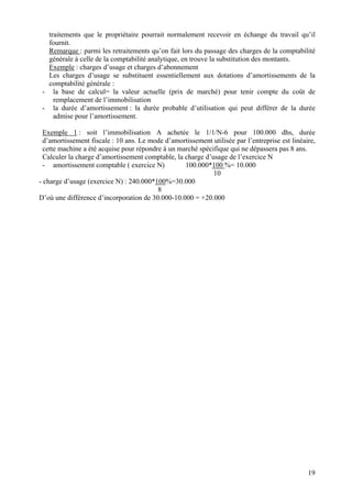 traitements que le propriétaire pourrait normalement recevoir en échange du travail qu’il
   fournit.
   Remarque : parmi les retraitements qu’on fait lors du passage des charges de la comptabilité
   générale à celle de la comptabilité analytique, en trouve la substitution des montants.
   Exemple : charges d’usage et charges d’abonnement
   Les charges d’usage se substituent essentiellement aux dotations d’amortissements de la
   comptabilité générale :
 - la base de calcul= la valeur actuelle (prix de marché) pour tenir compte du coût de
     remplacement de l’immobilisation
 - la durée d’amortissement : la durée probable d’utilisation qui peut différer de la durée
     admise pour l’amortissement.

  Exemple 1 : soit l’immobilisation A achetée le 1/1/N-6 pour 100.000 dhs, durée
  d’amortissement fiscale : 10 ans. Le mode d’amortissement utilisée par l’entreprise est linéaire,
  cette machine a été acquise pour répondre à un marché spécifique qui ne dépassera pas 8 ans.
  Calculer la charge d’amortissement comptable, la charge d’usage de l’exercice N
  - amortissement comptable ( exercice N)          100.000*100 %= 10.000
                                                             10
- charge d’usage (exercice N) : 240.000*100%=30.000
                                          8
D’où une différence d’incorporation de 30.000-10.000 = +20.000




                                                                                                19
 