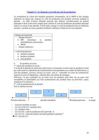 Chapitre 5 : les éléments correctifs du coût de production

     La sommation de valeur des matières premières consommées, de la MOD et des charges
     indirectes ne donne pas toujours le coût de production des produits terminés pendant la
     période . en effet, d’autres éléments peuvent être obtenus corrélativement au produit
     principal et dont il faut tenir compte pour calculer le coût de production du produit principal
     achevé au terme d’une période. Il faut donc corriger le coût de production par les éléments
     suivants : produits en cours, produits résiduels ( déchets et rebus) et les sous-produits.


      Charges de la période
       - charges directes :
         • MP,       fournitures  et  produits
            intermédiaires consommées
         • MOD
       - charges indirectes :

      = coût de production
         • produits terminés
         • produits résiduels
         • sous produits

     I-      les produits en-cours
     1°/ nature des produits en cours :
     A la fin de la période de calcul des coûts (mois ou trimestre), il arrive que les produits n’aient
     pas subi toutes les opérations de transformation correspondantes aux stades de fabrication, ce
     sont des produits, services, travaux en cours : par ex : immeuble en cours de construction,
     logiciel en cours d’élaboration, véhicule dans une chaîne de montage…
     Précision : ne pas confondre les en cours avec les produits semi finis, les en cours sont
     invendables et inutilisables en l’état contrairement aux produits finis ou semi-finis : pneu,
     armatures d’un fauteuil…
     2°/ coût de production de la période :
     Soit le schéma suivant :

                                 2               3                                   5
             1                                                    4

Période antérieure                     période considérée                     Période postérieure         le temps

 -    (1)et (4): produits en cours
 -    (1)+(2) et (4)+(5) : produits finis
 -    (3) : produits finis
 -    (2)+(3)+(4) : coût de production de la période : 6
 -    (1)+(2)+(3) : coûts de produits terminés pendant la période 7
      (7) =(6)-(4)+(1)




                                                                                                    25
 