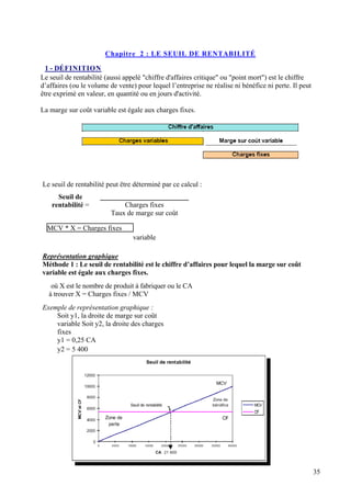 Chapitre 2 : LE SEUIL DE RENTABILITÉ

  1 - DÉFINITION
Le seuil de rentabilité (aussi appelé "chiffre d'affaires critique" ou "point mort") est le chiffre
d’affaires (ou le volume de vente) pour lequel l’entreprise ne réalise ni bénéfice ni perte. Il peut
être exprimé en valeur, en quantité ou en jours d'activité.

La marge sur coût variable est égale aux charges fixes.




Le seuil de rentabilité peut être déterminé par ce calcul :
      Seuil de
    rentabilité =            Charges fixes
                         Taux de marge sur coût

  MCV * X = Charges fixes
                                  variable

Représentation graphique
Méthode 1 : Le seuil de rentabilité est le chiffre d’affaires pour lequel la marge sur coût
variable est égale aux charges fixes.
    où X est le nombre de produit à fabriquer ou le CA
   à trouver X = Charges fixes / MCV
Exemple de représentation graphique :
    Soit y1, la droite de marge sur coût
    variable Soit y2, la droite des charges
    fixes
    y1 = 0,25 CA
    y2 = 5 400




                                                                                                       35
 