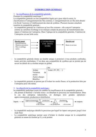 INTRODUCTION GENERALE

  1- les insuffisances de la comptabilité générale :
  Pourquoi la comptabilité analytique ?
  La comptabilité générale est une comptabilité légale qui a pour objet la saisie, la
  classification et l’enregistrement des flux externes. L’enregistrement de ces flux doit aboutir
  à la fin de l’exercice à l’établissement des états de synthèse. Plusieurs lacunes entachent
  toutefois la comptabilité générale :
- la comptabilité générale ne s’intéresse qu’aux flux externes : elle conçoit l’entreprise
   comme un carrefour d’échange et ne rend pas compte du processus de transformation des
   inputs à l’intérieur de l’entreprise. Dans l’optique de la comptabilité générale, l’intérieur de
   l’entreprise est une boîte noire.


     Marché amont                         L’ENTREPRISE                          Marché aval
     - Immobilisations                     UNE BOITE
     - Matières premières                                                       Biens et services
     - Mat et outillage                       NOIRE
     - autres




-    la comptabilité générale donne un résultat unique à posteriori à tous produits confondus,
     toutes activités confondues. C’est donc une comptabilité de synthèse qui ne permet pas de
     savoir les détails de ce résultat unique ou global.

                                              CPC
                             Achats            Vente ( P1, P2, …)
                             Variation     de
                             stocks
                             Autres charges
                             Bénéfice
-    la comptabilité générale ne permet pas d’évaluer les stocks finaux, ni la production faite par
     l’entreprise pour elle-même.

  2- les objectifs de la comptabilité analytique :
  la comptabilité analytique essaie de combler les insuffisances de la comptabilité générale :
- elle permet d’illuminer « la boîte noire » en détaillant le processus de transformation. Dans
   le cas des entreprise industrielles, on distingue trois grandes opérations :
   approvisionnement, production et distribution
                     Approvisionnement      production                distribution
    Inputs                            MP                     PF                                     outputs
                                   Coût d’achat        c de production      c de revient


-    la comptabilité analytique détaille le processus par lequel les inputs sont passés jusqu’à leur
     stade final.
-    La comptabilité analytique permet aussi d’éclater le résultat unique de la comptabilité
     générale en autant de résultat qu’il y a de produit




                                                                                                              7
 