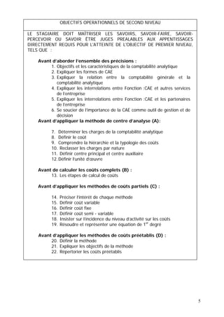 OBJECTIFS OPERATIONNELS DE SECOND NIVEAU 
LE STAGIAIRE DOIT MAÎTRISER LES SAVOIRS, SAVOIR-FAIRE, SAVOIR- PERCEVOIR OU SAVOIR ÊTRE JUGES PREALABLES AUX APPENTISSAGES DIRECTEMENT REQUIS POUR L'ATTEINTE DE L'OBJECTIF DE PREMIER NIVEAU, TELS QUE : 
Avant d’aborder l’ensemble des précisions : 
1. 
Objectifs et les caractéristiques de la comptabilité analytique 
2. 
Expliquer les formes de CAE 
3. 
Expliquer la relation entre la comptabilité générale et la comptabilité analytique 
4. 
Expliquer les interrelations entre Fonction :CAE et autres services de l’entreprise 
5. 
Expliquer les interrelations entre Fonction :CAE et les partenaires de l’entreprise 
6. 
Se soucier de l’importance de la CAE comme outil de gestion et de décision 
Avant d’appliquer la méthode de centre d’analyse (A): 
7. 
Déterminer les charges de la comptabilité analytique 
8. 
Définir le coût 
9. 
Comprendre la hiérarchie et la typologie des coûts 
10. 
Reclasser les charges par nature 
11. 
Définir centre principal et centre auxiliaire 
12. 
Définir l’unité d’oeuvre 
Avant de calculer les coûts complets (B) : 
13. 
Les étapes de calcul de coûts 
Avant d’appliquer les méthodes de coûts partiels (C) : 
14. 
Préciser l’intérêt de chaque méthode 
15. 
Définir coût variable 
16. 
Définir coût fixe 
17. 
Définir coût semi - variable 
18. 
Insister sur l’incidence du niveau d’activité sur les coûts 
19. 
Résoudre et représenter une équation de 1er degré 
Avant d’appliquer les méthodes de coûts préétablis (D) : 
20. 
Définir la méthode 
21. 
Expliquer les objectifs de la méthode 
22. 
Répertorier les coûts préétablis 
5 
 