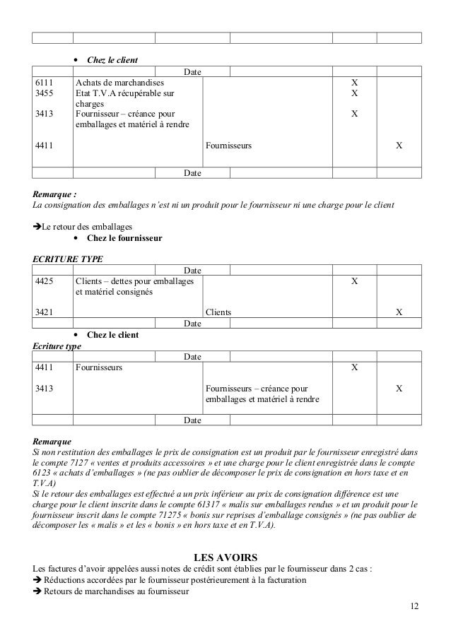 environmental and material flow cost accounting principles