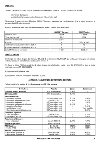 EXERCICE
La SARL ORPHEE FLEURS, 5 route nationale 59300 FAMARS, créée le 15/02/90 a une double activité :
• pépiniériste d’une part,
• spécialiste de l’aménagement extérieur des villas, d’autre part.
Elle emploie 5 personnes dont Monsieur BARBET Bernard, spécialiste de l’aménagement (il a le statut de cadre) et
Monsieur DAMEZ Jules, employé.
Au cours du mois de mars 2005, les éléments relatifs à ces 2 salariés sont les suivants :
BARBET Bernard DAMEZ Jules
Salaire de base 2 600 € 1 200 €
Prime d’ancienneté 100 € 100 €
Indemnité de transport 270 € -
Acompte - 300 € le 15/3
Nombre d’heures supplémentaires à 25 % 3 12
Nombre d’heures supplémentaires à 50 % - 4
Cumul fin février du net fiscal 4 382 2 376,40
TRAVAIL A FAIRE :
1°) Remplir les fiches de paie de Monsieur BRANCHE et Monsieur BOURGEON qui se trouvent en pages suivantes à
l’aide du tableau de cotisations qui se trouve en Annexe 1.
2°) Ouvrir le fichier PAIE et remplir les 2 fiches de paie dans la feuille « cadre » pour Mr BRANCHE et dans la feuille
« non cadre » pour Mr BOURGEON.
3°) Imprimer les 2 fiches de paie.
4°) Passer les écritures comptables relatives à la paie.
ANNEXE 1 : TABLEAU DES COTISATIONS SOCIALES
Plafond de sécurité sociale : 2 516 € mensuels, soit 30 192€ annuels.
Cotisations Assiette Salarié Employeur
CSG non déduct. et CRDS 97% du salaire brut 2,90% -
CSG déductible 97% du salaire brut 5,10% -
Sécurité sociale :
- Assurance maladie
- Assurance vieillesse plafonnée
- Assurance vieillesse
- Assurance vieillesse déplafonnée
- Allocations familiales
- Accidents du travail
- Contribution solidarité autonomie
100% du salaire brut
jusqu'à 2516 €
100% du salaire brut
100% du salaire brut
100% du salaire brut
100% du salaire brut
100% du salaire brut
0,75%
6,55%
-
0,10%
-
-
-
12,80%
8,20%
1,60%
-
5,40%
Taux variable
0,30%
Cotisation logement :
- Tous employeurs
- Employeurs > 9 sal.
jusqu'à 2516 €
100% du salaire brut
-
-
0,10%
0,40%
Assurance chômage :
- Tous employeurs jusqu'à 10064 € 2,40% 4,00%
Fonds de garanties jusqu'à 10064 € - 0,45%
APEC cadres
- Forfait APEC
De 2516 €
à 10064 € (TB)
0,024%
7,25 €
0,036%
10,87 €
Retraite complémentaire :
- Non cadres Tranche A
- Non cadres Tranche B
jusqu'à 2516 €
jusqu'à 7548 €
3,00%
8,00%
4,50%
12,00%
AUTEUR : KARINE PETIT 5
 