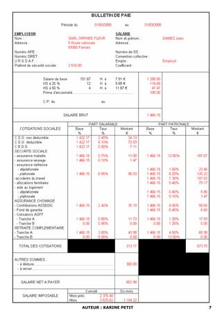 AUTEUR : KARINE PETIT 7
 