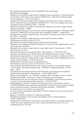 Voici quelques opérations tirées de la comptabilité d’une société en N.
Enregistrez-les au journal.
-Réception d’un extrait de compte bancaire (banque A) pour acquisition, à titre de placement
à court terme, de 50 actions d’une valeur de 500 €/l’action. Libération de 40% du capital.
Frais d’acquisition : 1% de la transaction.
-Réception d’un extrait de compte postal constatant le paiement d’une créance enregistrée
dans le compte 407 pour un montant de 3.920,40 € (TVA : 21%) et sur laquelle nous avions
enregistré une perte probable de 20% : 2.744,28 €.
-Dépôt d’un virement d’un compte courant bancaire (banque A) à un autre compte courant
bancaire (banque B) : 1.000 €.
-Etablissement d’une facture concernant une voiture (usage professionnel : 70%) d’une valeur
d’achat de 12.000 € HTVA et d’une valeur nette comptable de 8.000 € : 9.000 € HTVA.
-Réception d’un extrait de compte bancaire A constatant l’escompte d’une traite d’une valeur
de 3.580 € : 3.508,40 €.
-Réception de l’extrait de compte bancaire A concernant le virement ci-dessus.
-Endossement d’un billet à ordre de 2.581 €.
-Réception d’un extrait de compte bancaire B concernant le virement.
-Réception d’une notification d’appel de fonds pour versement de 20% supplémentaires sur les
actions que nous possédons.
-Réception d’un extrait de compte bancaire A pour effets remis à l’encaissement : 5.864 €
(frais bancaires de 52 €).
-Réception d’une facture d’un assujetti italien. Marchandises : 1.750 € HTVA (6%).
-Réception d’une facture pour entretien de la toiture (bâtiment de plus de 5 ans) : 2.000 €.
Paiement par chèque bancaire A. Une provision avait été constituée à cet effet pour 2.400 €.
-Réception d’un extrait de compte bancaire A pour libération du capital supplémentaire sur les
actions. Frais de banque : 1% de la transaction.
-Etablissement d’une facture pour un assujetti français.
Marchandises soumises à un taux de TVA de 21% : 3.875 €.
-Prise en charge des salaires mensuels et des charges sociales des 3 travailleurs ouvriers :
7.525,3 € bruts. Précomptes professionnels : 3.834,40 €. Cotisation patronale : 36,78%.
Saisie : 100 €.
Versement pour une épargne pension de 60 € (dont 20% sont à charge des travailleurs).
-Etablissement d’une facture. Marchandises : 12.821 € HTVA (21%).
Remise sur marchandises : 4%. Transport : forfait de 200 €. Escompte 3% sur la totalité.
Réception d’un chèque. Remise de ce chèque à la banque pour encaissement.
-Etablissement d’une note de crédit pour retour de marchandises concernées par la facture
ci-dessus, prix brut des marchandises retournées : 1.528,92 € HTVA.
En fin d’exercice, l’entreprise enregistre les opérations relatives aux données suivantes.
-Une note de téléphone couvrant des mois de décembre et janvier doit nous parvenir au début
du mois de février prochain. Estimation des frais pour décembre : 3.000 € HTVA.
La moitié de ceux-ci est relative à un usage privé.
-Le stock initial de marchandises était évalué à 5.361 € en début d’exercice et le stock actuel
est estimé à 4.878 €.
En N + 1, l’entreprise enregistre les 2 opérations suivantes.
-Réception d’une facture concernant des marchandises livrées l’année précédente :
7.889,2 € TVAC (21%).
-Réception de l’avertissement extrait de rôle concernant les impôts et constatant une dette de
5.246 € alors que l’entreprise avait estimé, l’année précédente, une dette vis-à-vis de
l’administration de 2.415,10 €
106
 