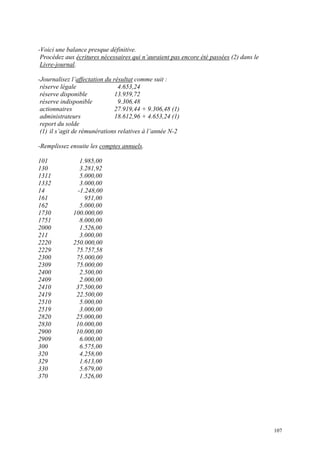 -Voici une balance presque définitive.
Procédez aux écritures nécessaires qui n’auraient pas encore été passées (2) dans le
Livre-journal.
-Journalisez l’affectation du résultat comme suit :
réserve légale 4.653,24
réserve disponible 13.959,72
réserve indisponible 9.306,48
actionnaires 27.919,44 + 9.306,48 (1)
administrateurs 18.612,96 + 4.653,24 (1)
report du solde
(1) il s’agit de rémunérations relatives à l’année N-2
-Remplissez ensuite les comptes annuels.
101 1.985,00
130 3.281,92
1311 5.000,00
1332 3.000,00
14 -1.248,00
161 951,00
162 5.000,00
1730 100.000,00
1751 8.000,00
2000 1.526,00
211 3.000,00
2220 250.000,00
2229 75.757,58
2300 75.000,00
2309 75.000,00
2400 2.500,00
2409 2.000,00
2410 37.500,00
2419 22.500,00
2510 5.000,00
2519 3.000,00
2820 25.000,00
2830 10.000,00
2900 10.000,00
2909 6.000,00
300 6.575,00
320 4.258,00
329 1.613,00
330 5.679,00
370 1.526,00
107
 