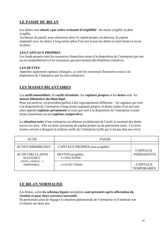 LE PASSIF DU BILAN
Les dettes sont classées par ordre croissant d’exigibilité : du moins exigible au plus
exigible.
Au-dessus du passif, nous classerons donc le capital propre; au-dessous, le capital
emprunté avec les dettes à long terme (plus d’un an) et puis les dettes à court terme (à un an
au plus).
LES CAPITAUX PROPRES
Les fonds propres sont les ressources financières mises à la disposition de l’entreprise par son
ou ses propriétaire(s) et les ressources qui proviennent des bénéfices conservés.
LES DETTES
Appelées également capitaux étrangers, ce sont les ressources financières mises à la
disposition de l’entreprise par les tiers créanciers.
LES MASSES BILANTAIRES
Les actifs immobilisés, les actifs circulants, les capitaux propres et les dettes sont les
masses bilantaires du bilan légal.
Pour son analyse, on procèdera parfois à des regroupements différents : les capitaux qui sont
à la disposition de l’entreprise à long terme (capitaux propres et dettes à plus d’un an) sont
alors appelés capitaux permanents et ceux qui sont à la disposition de l’entreprise à court
terme (maximum un an) capitaux temporaires.
La situation nette d’une entreprise est obtenue en déduisant de l’actif, le montant des dettes
envers les tiers. Elle est donc synonyme de capital propre ou de patrimoine (net). Ces trois
termes servent à désigner la richesse réelle de l’entreprise (celle qui n’est pas due aux tiers).
RE
ACTIF PASSIF
ACTIFS IMMOBILISES CAPITAUX PROPRES (non exigible)
CAPITAUX
ACTIF CIRCULANTS DETTES (exigible) PERMANENTS
REALISABLE A LONG TERME
(stocks, créances…)
DISPONIBLE A COURT TERME CAPITAUX
TEMPORAIRES
LE BILAN NORMALISE
Les bilans, selon les schémas légaux normalisés sont présentés après affectation du
résultat et pour deux exercices successifs.
Ils permettent ainsi de dégager la situation patrimoniale de l’entreprise et d’analyser son
évolution sur deux ans.
10
 