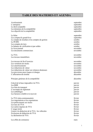 TABLE DES MATIERES ET AGENDA
Avertissement septembre
L’entreprise septembre
Le droit comptable septembre
Les domaines de la comptabilité septembre
Les objectifs de la comptabilité septembre
Le bilan septembre
Les comptes/le grand-livre septembre
Le compte de résultats et les comptes de gestion octobre
Le PCMN octobre
Les comptes de tiers octobre
La balance de vérification et par soldes octobre
Le livre-journal novembre
Les documents commerciaux novembre
La TVA novembre
Les travaux immobiliers novembre
Les travaux de fin d’exercice novembre
Les variations de stocks novembre
Les amortissements novembre
Les réductions de valeur novembre
Les réductions de valeur sur créances douteuses novembre
Les provisions pour risques et charges décembre
L’affectation du résultat décembre
Principes généraux de la comptabilité décembre
Calcul de la base imposable à la TVA janvier
Les RRR janvier
Les frais de transport janvier
L’escompte de règlement janvier
Les emballages janvier
Les factures à établir et à recevoir janvier
La TVA intra-communautaire février
Les importations et les exportations février
Les prélèvements sur stocks février
Les taux de TVA février
Les autres régimes de TVA février
L’usage mixte février
Limite à la déduction de la TVA : les véhicules février
Exclusions de déduction de TVA février
La déclaration de TVA février
Les effets de commerce mars
1
 