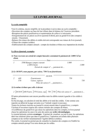 LE LIVRE-JOURNAL
Le cycle comptable
Voici le schéma, encore simplifié, de la procédure à suivre dans un cycle comptable :
-Ouverture des comptes sur base de leur clôture dans la balance de l’exercice précédent.
-Réception des pièces justificatives et numérotation de celles-ci si nécessaire.
-Enregistrement de ces pièces au (livre-)journal d’abord, puis au grand-livre (des comptes)
ensuite. Classement.
-Balance (les totaux des débits et crédits doivent correspondre aux totaux du livre-journal).
-Clôture des comptes (soldes).
-Etablissement des comptes annuels : compte de résultats et bilan avec imputation du résultat.
Le (livre-)journal, exemples
1) Nous recevons un extrait de compte bancaire constatant le paiement de 1.000 € d’un
client.
Date
1 5500 Banque compte courant 1.000
à 400 Clients 1.000
Extrait de compte n°…, paiement de…
2) Le 10/10/N, nous payons, par caisse, 750 € à un fournisseur.
10/10/N
2 440 Fournisseurs 750
570 Caisse, espèces 750
Pièce de caisse n°…, paiement à…
3) La même écriture que celle ci-dessus
2 10/10/N 440 Fourn. 570 Caisse, esp. 750 750 Pièce de caisse n°…, paiement à…
D’autres présentations sont encore possibles mais les débits restent à gauche et les crédits à
droite.
En bas de page, on calculera le total des débits et le total des crédits. Cette somme sera
reportée au début de la page suivante avec l’intitulé «report à nouveau».
Toutes les écritures inscrites au journal le seront ensuite dans le grand-livre, y compris
l’écriture d’ouverture (reprise des valeurs initiales des comptes de bilan).
A la différence du grand-livre qui classe les opérations dans les comptes, le livre-journal
classe les opérations les unes à la suite des autres par ordre chronologique.
Le journal présente certains avantages : il permet de visualiser, au jour le jour, les opérations
dans leur entièreté (alors que dans le grand-livre, l’opération est éclatée dans plusieurs
comptes) et de vérifier instantanément l’égalité débit(s)-crédit(s).
Par contre, le journal ne permet pas de connaître la situation des comptes ni d’établir les
comptes annuels puisqu’il ne nous donne pas les soldes.
23
 