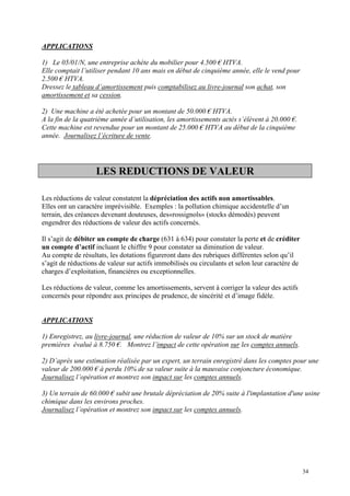 APPLICATIONS
1) Le 05/01/N, une entreprise achète du mobilier pour 4.500 € HTVA.
Elle comptait l’utiliser pendant 10 ans mais en début de cinquième année, elle le vend pour
2.500 € HTVA.
Dressez le tableau d’amortissement puis comptabilisez au livre-journal son achat, son
amortissement et sa cession.
2) Une machine a été achetée pour un montant de 50.000 € HTVA.
A la fin de la quatrième année d’utilisation, les amortissements actés s’élèvent à 20.000 €.
Cette machine est revendue pour un montant de 25.000 € HTVA au début de la cinquième
année. Journalisez l’écriture de vente.
LES REDUCTIONS DE VALEUR
Les réductions de valeur constatent la dépréciation des actifs non amortissables.
Elles ont un caractère imprévisible. Exemples : la pollution chimique accidentelle d’un
terrain, des créances devenant douteuses, des«rossignols» (stocks démodés) peuvent
engendrer des réductions de valeur des actifs concernés.
Il s’agit de débiter un compte de charge (631 à 634) pour constater la perte et de créditer
un compte d’actif incluant le chiffre 9 pour constater sa diminution de valeur.
Au compte de résultats, les dotations figureront dans des rubriques différentes selon qu’il
s’agit de réductions de valeur sur actifs immobilisés ou circulants et selon leur caractère de
charges d’exploitation, financières ou exceptionnelles.
Les réductions de valeur, comme les amortissements, servent à corriger la valeur des actifs
concernés pour répondre aux principes de prudence, de sincérité et d’image fidèle.
APPLICATIONS
1) Enregistrez, au livre-journal, une réduction de valeur de 10% sur un stock de matière
premières évalué à 8.750 €. Montrez l’impact de cette opération sur les comptes annuels.
2) D’après une estimation réalisée par un expert, un terrain enregistré dans les comptes pour une
valeur de 200.000 € à perdu 10% de sa valeur suite à la mauvaise conjoncture économique.
Journalisez l’opération et montrez son impact sur les comptes annuels.
3) Un terrain de 60.000 € subit une brutale dépréciation de 20% suite à l'implantation d'une usine
chimique dans les environs proches.
Journalisez l’opération et montrez son impact sur les comptes annuels.
34
 