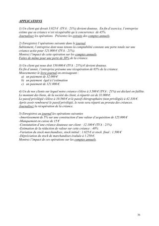 APPLICATIONS
1) Un client qui devait 3.025 € (TVA : 21%) devient douteux. En fin d’exercice, l’entreprise
estime que sa créance n’est récupérable qu’à concurrence de 45%.
Journalisez les opérations. Présentez les extraits des comptes annuels.
2) Enregistrez l’opérations suivante dans le journal.
Subitement, l’entreprise dont nous tenons la comptabilité constate une perte totale sur une
créance actée pour 121.000 € (TVA : 21%).
Montrez l’impact de cette opération sur les comptes annuels.
Faites de même pour une perte de 30% de la créance.
3) Un client qui nous doit 150.000 € (TVA : 21%) € devient douteux.
En fin d’année, l’entreprise présume une récupération de 65% de la créance.
Mouvementez le livre-journal en envisageant :
a) un paiement de 32.000 €
b) un paiement égal à l’estimation
c) un paiement de 121.000 €.
4) Un de nos clients sur lequel notre créance s'élève à 3.500 € (TVA : 21%) est déclaré en faillite.
Le montant des biens, de la société du client, à répartir est de 31.000 €.
Le passif privilégié s'élève à 10.560 € et le passif chirographaire (non privilégié) à 42.330 €.
Après avoir remboursé le passif privilégié, le reste sera réparti au prorata des créances.
Journalisez la récupération de la créance.
5) Enregistrez au journal les opérations suivantes
-Amortissement de 5% sur une construction d’une valeur d’acquisition de 125.000 €
-Manquement en caisse de 15 €
-Constatation d’une créance douteuse sur client : 12.100 € (TVA : 21%)
-Estimation de la réduction de valeur sur cette créance : 40%
-Variation du stock marchandises, stock initial : 1.625 € et stock final : 1.500 €
-Dépréciation du stock de marchandises évaluée à 1.250 €.
Montrez l’impact de ces opérations sur les comptes annuels.
36
 
