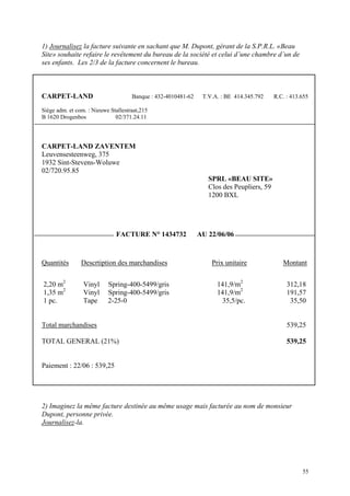 1) Journalisez la facture suivante en sachant que M. Dupont, gérant de la S.P.R.L. «Beau
Site» souhaite refaire le revêtement du bureau de la société et celui d’une chambre d’un de
ses enfants. Les 2/3 de la facture concernent le bureau.
CARPET-LAND Banque : 432-4010481-62 T.V.A. : BE 414.345.792 R.C. : 413.655
Siège adm. et com. : Nieuwe Stallestraat,215
B 1620 Drogenbos 02/371.24.11
CARPET-LAND ZAVENTEM
Leuvensesteenweg, 375
1932 Sint-Stevens-Woluwe
02/720.95.85
SPRL «BEAU SITE»
Clos des Peupliers, 59
1200 BXL
FACTURE N° 1434732 AU 22/06/06
Quantités Descrtiption des marchandises Prix unitaire Montant
2,20 m2
Vinyl Spring-400-5499/gris 141,9/m2
312,18
1,35 m2
Vinyl Spring-400-5499/gris 141,9/m2
191,57
1 pc. Tape 2-25-0 35,5/pc. 35,50
Total marchandises 539,25
TOTAL GENERAL (21%) 539,25
Paiement : 22/06 : 539,25
2) Imaginez la même facture destinée au même usage mais facturée au nom de monsieur
Dupont, personne privée.
Journalisez-la.
55
 