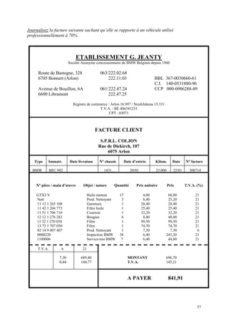 Journalisez la facture suivante sachant qu’elle se rapporte à un véhicule utilisé
professionnellement à 70%.
ETABLISSEMENT G. JEANTY
Société Anonyme concessionnaire de BMW Belgium depuis 1960
Route de Bastogne, 328 063/222.02.68
6705 Bonnert (Arlon) 222.11.03 BBL 367-0030660-61
C.I. 140-0531880-96
Avenue de Bouillon, 6A 061/222.47.24 CCP 000-0986288-89
6600 Libramont 222.47.25
Registre de commerce : Arlon 16.997 / Neufchâteau 15.331
T.V.A. : BE 404341233
CPT : 03071
FACTURE CLIENT
S.P.R.L. COLJON
Rue de Diekirch, 107
6075 Arlon
Type Immatr. Date livraison N° chassis Date d’entrée Kilom. Date N° facture
BMW BFC 992 1431… 20/01 23.000 22/01 300714
N° pièce / main d’œuvre Objet / nature Quantité Prix unitaire Prix T.V.A. (%)
GTX3 V Huile moteur 17 4,00 68,00 21
Nett Prod. Nettoyant 3 8,40 25,20 21
11 12 1 265 108 Garniture 1 28,40 28,40 21
11 42 1 266 773 Filtre huile 1 25,40 25,40 21
11 51 1 706 710 Courroie 1 32,20 32,20 21
12 12 1 276 283 Bougies 6 8,00 48,00 21
13 32 1 270 038 Filtre 1 99,50 99,50 21
13 72 1 707 050 Filtre 1 74,70 74,70 21
82 14 9 407 407 Prod. Nettoyant 1 7,30 7,30 6
0000220 Inspection BMW 38 6,40 243,20 21
1100006 Service-test BMW 7 6,40 44,80 21
T.V.A. 6 21
7,30 689,40 MONTANT 696,70
0,44 144,77 T.V.A. 145,21
A PAYER 841,91
57
 
