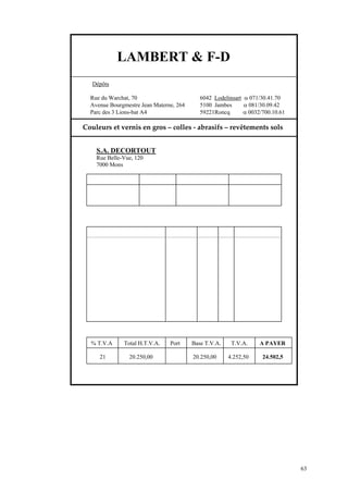 DESCRI TAL
Late ( 2 R) 120, 0 10 0
Stellaoujl villa (57 R) 230,00 20 4.600,00
Vernis de protction 850,00 20 1.700,00
ble 0
TVA 21% 1.575,00
A PAYER 9.075,00
PTION PRIX UNITAIRE QUANTITE PRIX TO
x Superplafond 4 0 1.200,0
Référence Échéance N° T.V.A. FACTURE
Note d’envoi : 20/11 BE 123.436.789 350/8/01
9639966/00 du 19/10
Superbois
Base imposa 7.500,0
:
Description Quantités P.U. % Montant
Stellacryl Villa Blanc (1 L.) 100 30,00 3.000,00
N° 74918B19
Stellacryl Villa Blanc (5 L.) 50 110,00 5.500,00
N° 08976B13
Latex Super Plafond (4 L.) 100 80,00 8.000,00
Vernis protection bois (1L.) 50 40,00 2.000,00
Superbois
Rouleaux applicateurs 50 15,00 750,00
intérieur
Rouleaux applicateur 50 20,00 1.000,00
extérieur
% T.V.A Total H.T.V.A. Port Base T.V.A. T.V.A. A PAYER
21 20.250,00 20.250,00 4.252,50 24.502,5
LAMBERT & F-D
Dépôts
Rue du Warchat, 70 6042 Lodelinsart α 071/30.41.70
Avenue Bourgmestre Jean Materne, 264 5100 Jambes α 081/30.09.42
Parc des 3 Lions-bat A4 59221Roncq α 0032/700.10.61
    Couleurs et vernis en gros – colles ‐ abrasifs – revêtements sols 
 
S.A. DECORTOUT
Rue Belle-Vue, 120
7000 Mons
63
 