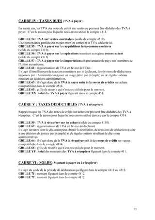 CADRE IV : TAXES DUES (TVA à payer)
En aucun cas, les TVA des notes de crédit sur ventes ne peuvent être déduites des TVA à
payer. C’est la raison pour laquelle nous avons utilisé le compte 4114.
GRILLE 54 : TVA sur ventes «normales» (solde du compte 4510).
Une concordance parfaite est exigée entre les ventes et la TVA déclarée ici.
GRILLE 55 : TVA à payer sur les acquisitions intra-communautaires
(solde du compte 4515).
GRILLE 56 : TVA à payer sur les opérations soumises au régime cocontractant
(solde du compte 4513).
GRILLE 57 : TVA à payer sur les importations en provenance de pays non-membres de
l’Union européenne.
GRILLE 61 : régularisations de TVA en faveur de l’Etat.
Il s’agit d’insuffisances de taxation constatées par le déclarant, de révisions de déductions
imposées par l’Administration (pour un usage privé par exemple) ou de régularisations
résultant de décisions administratives.
GRILLE 63 : il s’agit donc de la TVA à payer suite à des notes de crédits sur achats
comptabilisée dans le compte 4514.
GRILLE 65 : grille de réserve qui n’est pas utilisée pour le moment.
GRILLE XX : total des TVA à payer figurant dans le compte 451.
CADRE V : TAXES DEDUCTIBLES (TVA à récupérer)
Rappelons que les TVA des notes de crédit sur achats ne peuvent être déduites des TVA à
récupérer. C’est la raison pour laquelle nous avons utilisé dans ce cas le compte 4514.
GRILLE 59 : TVA à récupérer sur les achats (solde du compte 4110).
GRILLE 62 : régularisations de TVA en faveur du déclarant.
Il s’agit de taxes dont le déclarant peut obtenir la restitution, de révisions de déductions (suite
à une décision de justice par exemple) et de régularisations résultant de décisions
administratives.
GRILLE 64 : il s’agit donc de la TVA à récupérer suit à des notes de crédit sur ventes
comptabilisée dans le compte 4114.
GRILLE 66 : grille de réserve qui n’est pas utilisée pour le moment.
GRILLE YY : total des montants des TVA à récupérer figurant dans le compte 411.
CADRE VI : SOLDE (Montant à payer ou à récupérer)
Il s’agit du solde de la période de déclaration qui figure dans le compte 4112 ou 4512.
GRILLE 71 : montant figurant dans le compte 4512.
GRILLE 72 : montant figurant dans le compte 4112.
72
 
