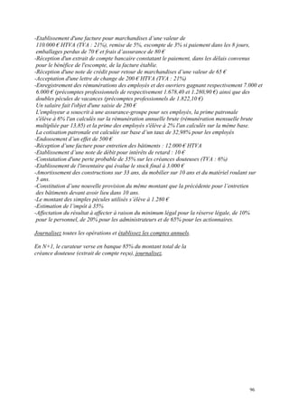 -Etablissement d'une facture pour marchandises d’une valeur de
110.000 € HTVA (TVA : 21%), remise de 5%, escompte de 3% si paiement dans les 8 jours,
emballages perdus de 70 € et frais d’assurance de 80 €
-Réception d'un extrait de compte bancaire constatant le paiement, dans les délais convenus
pour le bénéfice de l'escompte, de la facture établie.
-Réception d'une note de crédit pour retour de marchandises d’une valeur de 65 €
-Acceptation d'une lettre de change de 200 € HTVA (TVA : 21%)
-Enregistrement des rémunérations des employés et des ouvriers gagnant respectivement 7.000 et
6.000 € (précomptes professionnels de respectivement 1.678,40 et 1.280,90 €) ainsi que des
doubles pécules de vacances (précomptes professionnels de 1.822,10 €)
Un salaire fait l'objet d'une saisie de 280 €
L'employeur a souscrit à une assurance-groupe pour ses employés, la prime patronale
s'élève à 6% l'an calculés sur la rémunération annuelle brute (rémunération mensuelle brute
multipliée par 13,85) et la prime des employés s'élève à 2% l'an calculés sur la même base.
La cotisation patronale est calculée sur base d’un taux de 32,98% pour les employés
-Endossement d’un effet de 500 €
-Réception d’une facture pour entretien des bâtiments : 12.000 € HTVA
-Etablissement d’une note de débit pour intérêts de retard : 10 €
-Constatation d'une perte probable de 35% sur les créances douteuses (TVA : 6%)
-Etablissement de l'inventaire qui évalue le stock final à 3.000 €
-Amortissement des constructions sur 33 ans, du mobilier sur 10 ans et du matériel roulant sur
5 ans.
-Constitution d’une nouvelle provision du même montant que la précédente pour l’entretien
des bâtiments devant avoir lieu dans 10 ans.
-Le montant des simples pécules utilisés s’élève à 1.280 €
-Estimation de l’impôt à 35%
-Affectation du résultat à affecter à raison du minimum légal pour la réserve légale, de 10%
pour le personnel, de 20% pour les administrateurs et de 65% pour les actionnaires.
Journalisez toutes les opérations et établissez les comptes annuels.
En N+1, le curateur verse en banque 85% du montant total de la
créance douteuse (extrait de compte reçu), journalisez.
96
 