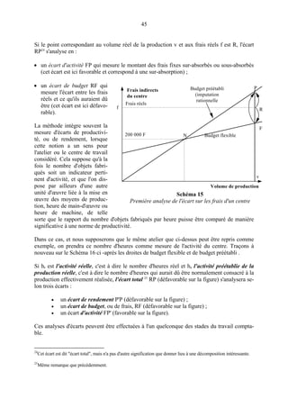 45
Si le point correspondant au volume réel de la production v et aux frais réels f est R, l'écart
RP24
s'analyse en :
• un écart d'activité FP qui mesure le montant des frais fixes sur-absorbés ou sous-absorbés
(cet écart est ici favorable et correspond à une sur-absorption) ;
• un écart de budget RF qui
mesure l'écart entre les frais
réels et ce qu'ils auraient dû
être (cet écart est ici défavo-
rable).
La méthode intègre souvent la
mesure d'écarts de productivi-
té, ou de rendement, lorsque
cette notion a un sens pour
l'atelier ou le centre de travail
considéré. Cela suppose qu'à la
fois le nombre d'objets fabri-
qués soit un indicateur perti-
nent d'activité, et que l'on dis-
pose par ailleurs d'une autre
unité d'œuvre liée à la mise en
œuvre des moyens de produc-
tion, heure de main-d'œuvre ou
heure de machine, de telle
sorte que le rapport du nombre d'objets fabriqués par heure puisse être comparé de manière
significative à une norme de productivité.
Dans ce cas, et nous supposerons que le même atelier que ci-dessus peut être repris comme
exemple, on prendra ce nombre d'heures comme mesure de l'activité du centre. Traçons à
nouveau sur le Schéma 16 ci -après les droites de budget flexible et de budget préétabli .
Si hr est l'activité réelle, c'est à dire le nombre d'heures réel et hs l'activité préétablie de la
production réelle, c'est à dire le nombre d'heures qui aurait dû être normalement consacré à la
production effectivement réalisée, l'écart total 25
RP (défavorable sur la figure) s'analysera se-
lon trois écarts :
• un écart de rendement P'P (défavorable sur la figure) ;
• un écart de budget, ou de frais, RF (défavorable sur la figure) ;
• un écart d'activité FP' (favorable sur la figure).
Ces analyses d'écarts peuvent être effectuées à l'un quelconque des stades du travail compta-
ble.
24
Cet écart est dit "écart total", mais n'a pas d'autre signification que donner lieu à une décomposition intéressante.
25
Même remarque que précédemment.
Frais indirects
du centre
Frais réels
f
v
N
F
P
R
200 000 F
Volume de production
Budget flexible
Budget préétabli
(imputation
rationnelle
Schéma 15
Première analyse de l'écart sur les frais d'un centre
 