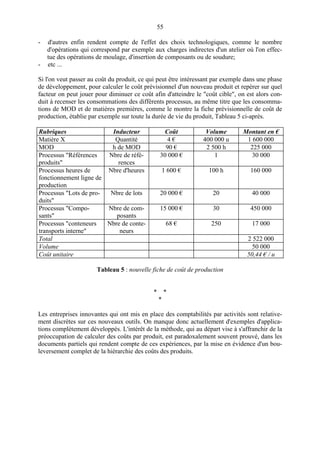 55
- d'autres enfin rendent compte de l'effet des choix technologiques, comme le nombre
d'opérations qui correspond par exemple aux charges indirectes d'un atelier où l'on effec-
tue des opérations de moulage, d'insertion de composants ou de soudure;
- etc ...
Si l'on veut passer au coût du produit, ce qui peut être intéressant par exemple dans une phase
de développement, pour calculer le coût prévisionnel d'un nouveau produit et repérer sur quel
facteur on peut jouer pour diminuer ce coût afin d'atteindre le "coût cible", on est alors con-
duit à recenser les consommations des différents processus, au même titre que les consomma-
tions de MOD et de matières premières, comme le montre la fiche prévisionnelle de coût de
production, établie par exemple sur toute la durée de vie du produit, Tableau 5 ci-après.
Rubriques Inducteur Coût Volume Montant en €
Matière X Quantité 4 € 400 000 u 1 600 000
MOD h de MOD 90 € 2 500 h 225 000
Processus "Références
produits"
Nbre de réfé-
rences
30 000 € 1 30 000
Processus heures de
fonctionnement ligne de
production
Nbre d'heures 1 600 € 100 h 160 000
Processus "Lots de pro-
duits"
Nbre de lots 20 000 € 20 40 000
Processus "Compo-
sants"
Nbre de com-
posants
15 000 € 30 450 000
Processus "conteneurs
transports interne"
Nbre de conte-
neurs
68 € 250 17 000
Total 2 522 000
Volume 50 000
Coût unitaire 50,44 € / u
Tableau 5 : nouvelle fiche de coût de production
* *
*
Les entreprises innovantes qui ont mis en place des comptabilités par activités sont relative-
ment discrètes sur ces nouveaux outils. On manque donc actuellement d'exemples d'applica-
tions complètement développés. L'intérêt de la méthode, qui au départ vise à s'affranchir de la
préoccupation de calculer des coûts par produit, est paradoxalement souvent prouvé, dans les
documents partiels qui rendent compte de ces expériences, par la mise en évidence d'un bou-
leversement complet de la hiérarchie des coûts des produits.
 