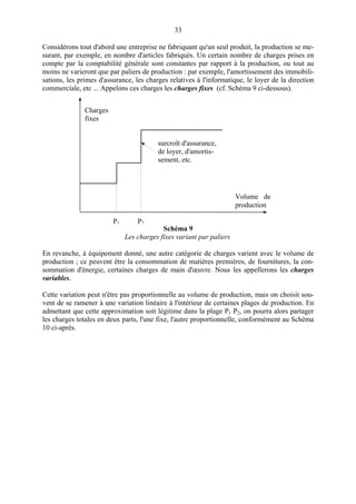 33
Considérons tout d'abord une entreprise ne fabriquant qu'un seul produit, la production se me-
surant, par exemple, en nombre d'articles fabriqués. Un certain nombre de charges prises en
compte par la comptabilité générale sont constantes par rapport à la production, ou tout au
moins ne varieront que par paliers de production : par exemple, l'amortissement des immobili-
sations, les primes d'assurance, les charges relatives à l'informatique, le loyer de la direction
commerciale, etc ... Appelons ces charges les charges fixes (cf. Schéma 9 ci-dessous).
Schéma 9
Les charges fixes variant par paliers
En revanche, à équipement donné, une autre catégorie de charges varient avec le volume de
production ; ce peuvent être la consommation de matières premières, de fournitures, la con-
sommation d'énergie, certaines charges de main d'œuvre. Nous les appellerons les charges
variables.
Cette variation peut n'être pas proportionnelle au volume de production, mais on choisit sou-
vent de se ramener à une variation linéaire à l'intérieur de certaines plages de production. En
admettant que cette approximation soit légitime dans la plage P1 P2, on pourra alors partager
les charges totales en deux parts, l'une fixe, l'autre proportionnelle, conformément au Schéma
10 ci-après.
surcroît d'assurance,
de loyer, d'amortis-
sement, etc.
Charges
fixes
Volume de
production
P2P1
 