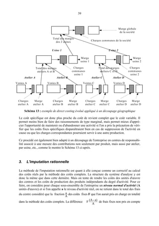 39
Le coût spécifique est donc plus proche du coût de revient complet que le coût variable. Il
permet moins bien de faire des raisonnements de type marginal, mais permet mieux d'appré-
cier l'opportunité de maintenir ou d'abandonner une activité si l'on a pris la précaution de véri-
fier que les coûts fixes spécifiques disparaîtraient bien en cas de suppression de l'activité en
cause ou que les charges correspondantes pourraient servir à une autre production.
Ce procédé est également bien adapté à un découpage de l'entreprise en centres de responsabi-
lité associé à une mesure des contributions non seulement par produit, mais aussi par atelier,
par usine, etc., comme le montre le Schéma 13 ci-après.
3. L'imputation rationnelle
La méthode de l'imputation rationnelle est quant à elle conçue comme un correctif au calcul
des coûts réels par la méthode des coûts complets. La structure du système d'analyse y est
donc la même que dans cette dernière. Mais on tente de rendre les coûts des unités d'œuvre
des centres et les coûts de production des produits indépendants du degré d'activité. Pour ce
faire, on considère pour chaque sous-ensemble de l'entreprise un niveau normal d'activité (A
unités d'œuvre) et si l'on appelle a le niveau d'activité réel, on ne retient dans le total des frais
du centre considéré que la fraction
A
a des coûts fixes F que l'on aurait pris en charge en totalité
dans la méthode des coûts complets. La différence
A
a)-(A
F de frais fixes non pris en compte
Total des marges
des 2 usines
Marge globale
de la société
Charges communes de la société
Usine 1 Usine 2
Marge
usine 1
Marge
usine 2
Charges
communes
usine 2
Charges
communes
usine 1
Charges
atelier C
Charges
atelier D
Charges
atelier B
Charges
atelier A
Marge
atelier A
Marge
atelier B
Marge
atelier D
Marge
atelier C
Ventes C Ventes DVentes BVentes A
Total des marges
ateliers C et D
Total des marges
ateliers A et B
Atelier DAtelier CAtelier BAtelier A
Schéma 13 : exemple de direct costing évolué appliqué à un découpage géographique
 