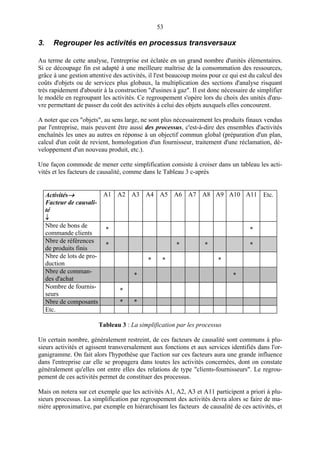 53
3. Regrouper les activités en processus transversaux
Au terme de cette analyse, l'entreprise est éclatée en un grand nombre d'unités élémentaires.
Si ce découpage fin est adapté à une meilleure maîtrise de la consommation des ressources,
grâce à une gestion attentive des activités, il l'est beaucoup moins pour ce qui est du calcul des
coûts d'objets ou de services plus globaux, la multiplication des sections d'analyse risquant
très rapidement d'aboutir à la construction "d'usines à gaz". Il est donc nécessaire de simplifier
le modèle en regroupant les activités. Ce regroupement s'opère lors du choix des unités d'œu-
vre permettant de passer du coût des activités à celui des objets auxquels elles concourent.
A noter que ces "objets", au sens large, ne sont plus nécessairement les produits finaux vendus
par l'entreprise, mais peuvent être aussi des processus, c'est-à-dire des ensembles d'activités
enchaînés les unes au autres en réponse à un objectif commun global (préparation d'un plan,
calcul d'un coût de revient, homologation d'un fournisseur, traitement d'une réclamation, dé-
veloppement d'un nouveau produit, etc.).
Une façon commode de mener cette simplification consiste à croiser dans un tableau les acti-
vités et les facteurs de causalité, comme dans le Tableau 3 c-après
Activités→ A1 A2 A3 A4 A5 A6 A7 A8 A9 A10 A11 Etc.
Facteur de causali-
té
↓
Nbre de bons de
commande clients
* *
Nbre de références
de produits finis
* * * *
Nbre de lots de pro-
duction
* * *
Nbre de comman-
des d'achat
* *
Nombre de fournis-
seurs
*
Nbre de composants * *
Etc.
Tableau 3 : La simplification par les processus
Un certain nombre, généralement restreint, de ces facteurs de causalité sont communs à plu-
sieurs activités et agissent transversalement aux fonctions et aux services identifiés dans l'or-
ganigramme. On fait alors l'hypothèse que l'action sur ces facteurs aura une grande influence
dans l'entreprise car elle se propagera dans toutes les activités concernées, dont on constate
généralement qu'elles ont entre elles des relations de type "clients-fournisseurs". Le regrou-
pement de ces activités permet de constituer des processus.
Mais on notera sur cet exemple que les activités A1, A2, A3 et A11 participent a priori à plu-
sieurs processus. La simplification par regroupement des activités devra alors se faire de ma-
nière approximative, par exemple en hiérarchisant les facteurs de causalité de ces activités, et
 