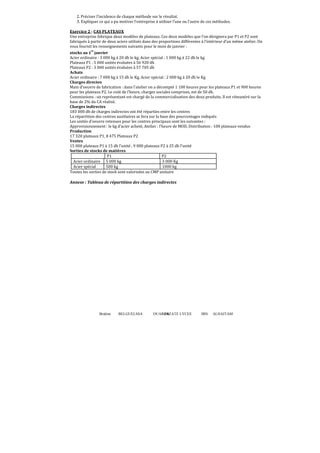 Brahim BELGUELSSA OUARZAZATE LYCEE IBN ALHAITAM100
2. Préciser l’incidence de chaque méthode sur le résultat.
3. Expliquer ce qui a pu motiver l’entreprise à utiliser l’une ou l’autre de ces méthodes.
Exercice 2 : CAS PLATEAUX
Une entreprise fabrique deux modèles de plateaux. Ces deux modèles que l’on désignera par P1 et P2 sont
fabriqués à partir de deux aciers utilisés dans des proportions différentes à l’intérieur d’un même atelier. On
vous fournit les renseignements suivants pour le mois de janvier :
stocks au 1
er
janvier
Acier ordinaire : 3 000 kg à 20 dh le kg, Acier spécial : 1 000 kg à 22 dh le kg
Plateaux P1 : 5 000 unités évaluées à 56 920 dh
Plateaux P2 : 3 000 unités évaluées à 57 705 dh
Achats
Acier ordinaire : 7 000 kg à 15 dh le Kg, Acier spécial : 2 000 kg à 20 dh le Kg
Charges directes
Main d’oeuvre de fabrication : dans l’atelier on a décompté 1 100 heures pour les plateaux P1 et 900 heures
pour les plateaux P2. Le coût de l’heure, charges sociales comprises, est de 50 dh.
Commissions : un représentant est chargé de la commercialisation des deux produits. Il est rémunéré sur la
base de 2% du CA réalisé.
Charges indirectes
183 000 dh de charges indirectes ont été réparties entre les centres
La répartition des centres auxiliaires se fera sur la base des pourcentages indiqués
Les unités d’oeuvre retenues pour les centres principaux sont les suivantes :
Approvisionnement : le kg d’acier acheté, Atelier : l’heure de MOD, Distribution : 100 plateaux vendus
Production
17 320 plateaux P1, 8 475 Plateaux P2
Ventes
15 000 plateaux P1 à 15 dh l’unité , 9 000 plateaux P2 à 25 dh l’unité
Sorties de stocks de matières
P1 P2
Acier ordinaire 5 000 kg 3 000 Kg
Acier spécial 500 kg 1000 kg
Toutes les sorties de stock sont valorisées au CMP unitaire
Annexe : Tableau de répartition des charges indirectes
 
