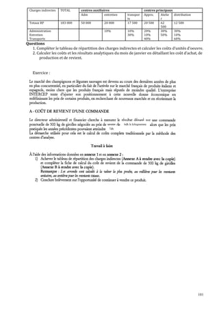 101
centres auxiliaires centres principauxCharges indirectes TOTAL
Adm entretien transpor
ts
Appro. Atelie
r
distribution
Totaux RP 183 000 50 000 20 000 17 500 20 500 62
500
12 500
Administration
Entretien
Transports
10% 10%
30%
20%
10%
40%
30%
50%
30%
10%
60%
Questions
1. Compléter le tableau de répartition des charges indirectes et calculer les coûts d’unités d’oeuvre.
2. Calculer les coûts et les résultats analytiques du mois de janvier en détaillant les coût d’achat, de
production et de revient.
Exercice :
6dh le kilogramme
7dh
 