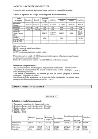 104
ÉLÉMENTS INDICATIFS DE CORRIGÉ
DOSSIER 1
A : Coût de revient d'une commande
1) Tableau de répartition des charges indirectes
X : Total des charges indirectes du centre Réception
Y : Total des charges indirectes du centre Contrôle
X= 15071 + 0,25Y
Y= 12291,5+ 0,30X
Réceptio
n
Contrôle
Nettoyage
Lavage Tri
Surgélation
Conditionn
.
manuel
Conditionn
.
machine
Expéditio
n
Répartition
Primaire
15071 12291,5 18272,1 41632,1 20335,35 16021,35 8717,6
Réception -19615 5884,5 1961,5 1961,5 2942,25 2942,25 3923
Contrôle 4544 -18176 2726,4 2726,4 2726,4 2726,4 2726,4
10 dh
CPPV
0.90 dh le carton
1.5dh le
5dh le
 