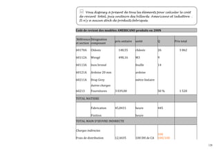 128
Coût de revient des modèles AMERICANO produits en 200N
Référence
et section
Désignation
composant
prix unitaire unité Q Prix total
60170A Châssis 148,55 châssis 26 3 862
60112A Wengé 498,16 M3 9
60113A Inox brossé feuille 14
60121A Ardoise 20 mm ardoise
60211A Drap Grey mètre linéaire
Autres charges
60213 Fournitures 3 039,00 50 % 1 520
TOTAL MATIERE
Fabrication 45,8431 heure 445
Finition heure
TOTAL MAIN D'ŒUVRE INDIRECTE
Charges indirectes
Frais de distribution 12,4435 100 DH de CA
100
100/100
Vous disposez à présent de tous les éléments pour calculer le coût
de revient total, puis unitaire des billards Americano et Seduttore .
Il n’y a aucun stock de produits fabriqués.
 