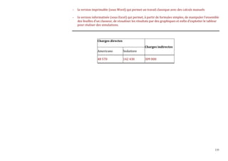 135
- la version imprimable (sous Word) qui permet un travail classique avec des calculs manuels
- la version informatisée (sous Excel) qui permet, à partir de formules simples, de manipuler l’ensemble
des feuilles d’un classeur, de visualiser les résultats par des graphiques et enfin d’exploiter le tableur
pour réaliser des simulations.
Charges directes
Americano Seduttore
Charges indirectes
48 570 142 430 309 000
 