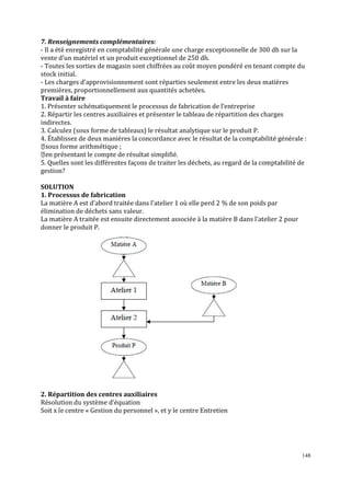 148
7. Renseignements complémentaires:
- Il a été enregistré en comptabilité générale une charge exceptionnelle de 300 dh sur la
vente d’un matériel et un produit exceptionnel de 250 dh.
- Toutes les sorties de magasin sont chiffrées au coût moyen pondéré en tenant compte du
stock initial.
- Les charges d’approvisionnement sont réparties seulement entre les deux matières
premières, proportionnellement aux quantités achetées.
Travail à faire
1. Présenter schématiquement le processus de fabrication de l’entreprise
2. Répartir les centres auxiliaires et présenter le tableau de répartition des charges
indirectes.
3. Calculez (sous forme de tableaux) le résultat analytique sur le produit P.
4. Établissez de deux manières la concordance avec le résultat de la comptabilité générale :
sous forme arithmétique ;
en présentant le compte de résultat simplifié.
5. Quelles sont les différentes façons de traiter les déchets, au regard de la comptabilité de
gestion?
SOLUTION
1. Processus de fabrication
La matière A est d’abord traitée dans l’atelier 1 où elle perd 2 % de son poids par
élimination de déchets sans valeur.
La matière A traitée est ensuite directement associée à la matière B dans l’atelier 2 pour
donner le produit P.
2. Répartition des centres auxiliaires
Résolution du système d’équation
Soit x le centre « Gestion du personnel », et y le centre Entretien
 